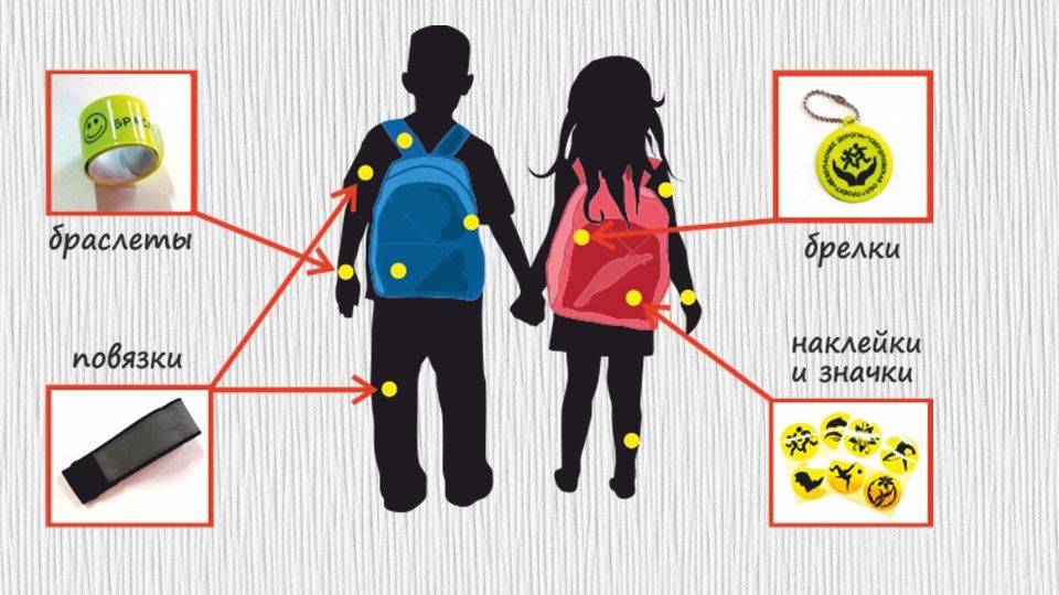 Важное: Безопасность ребенка вблизи дороги 111
